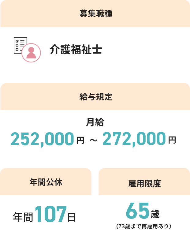 グループホームみんなの家・菖蒲_図