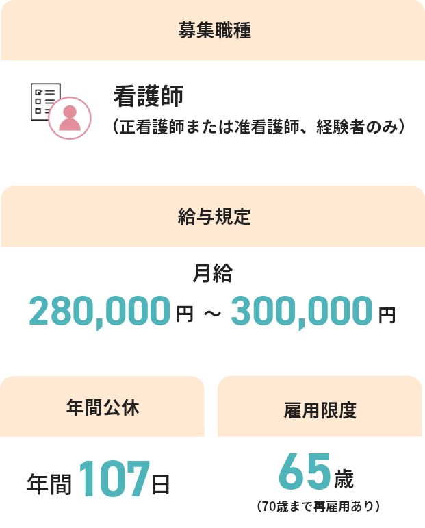 みんなの家・久喜_図