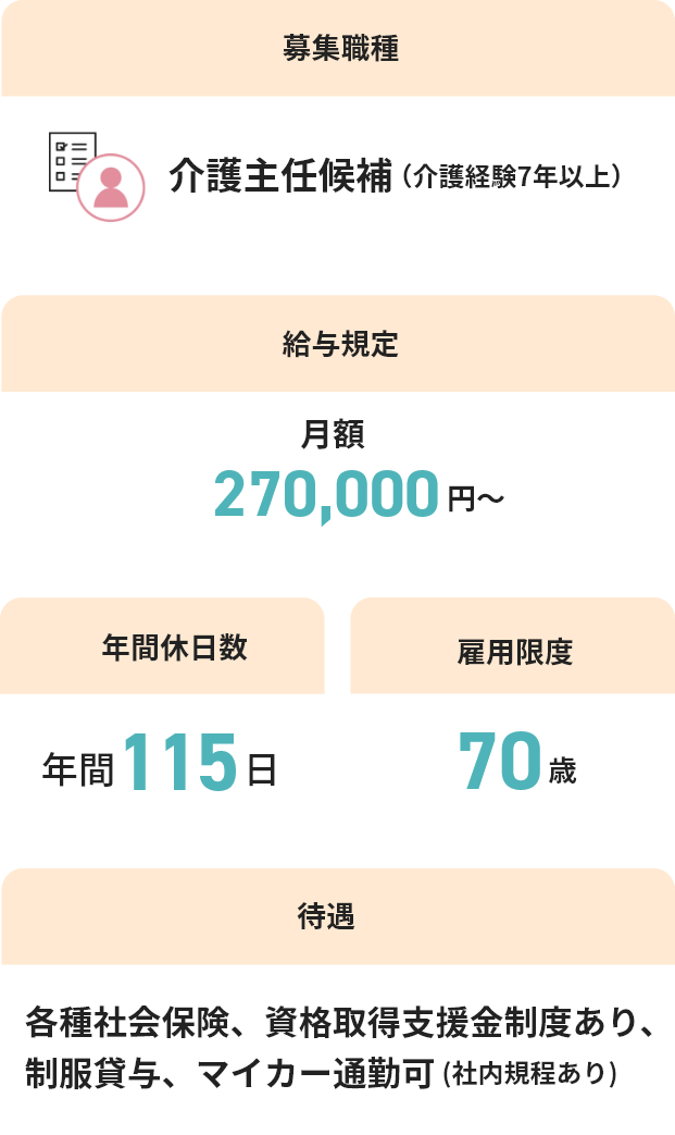 介護付有料老人ホーム メディカルフローラ久喜_図