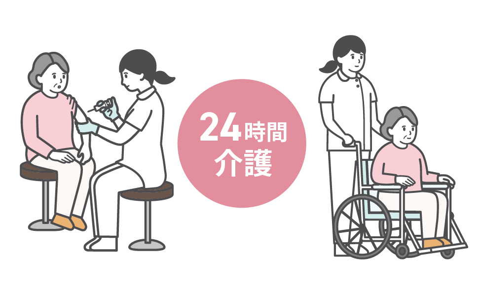 介護付き有料老人ホーム（特定施設入居者生活介護）